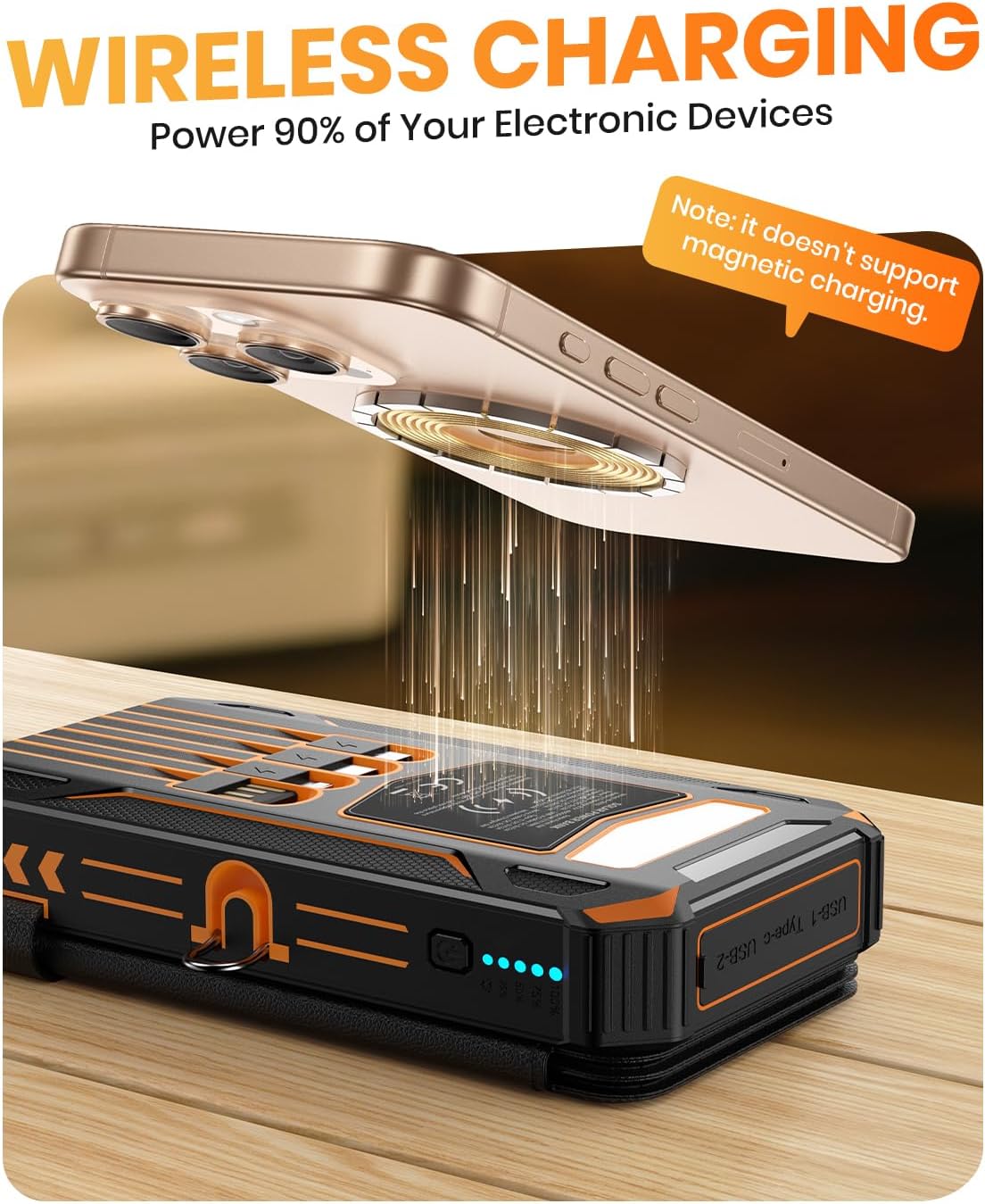 Solar Panel Bank