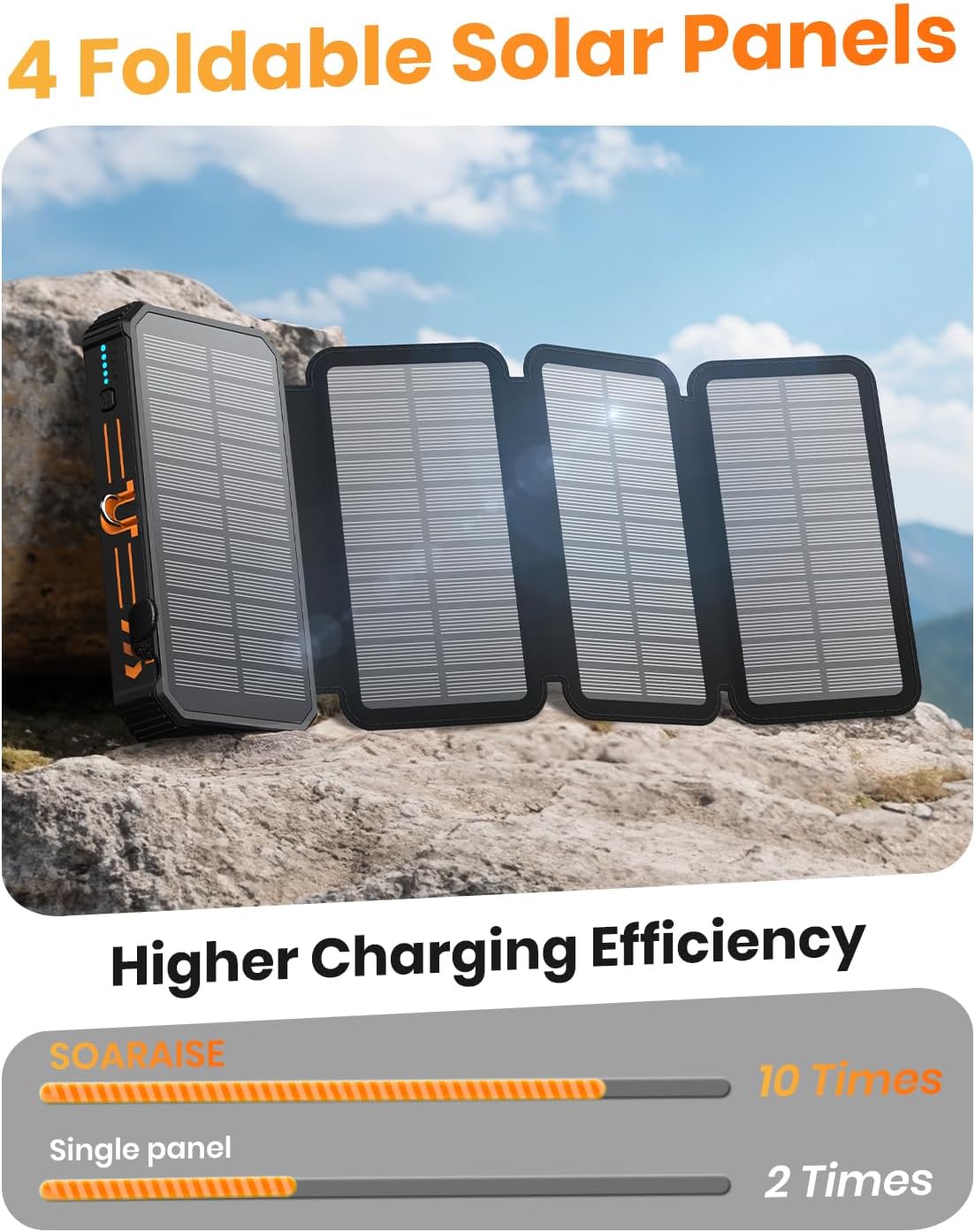 Solar Panel Bank