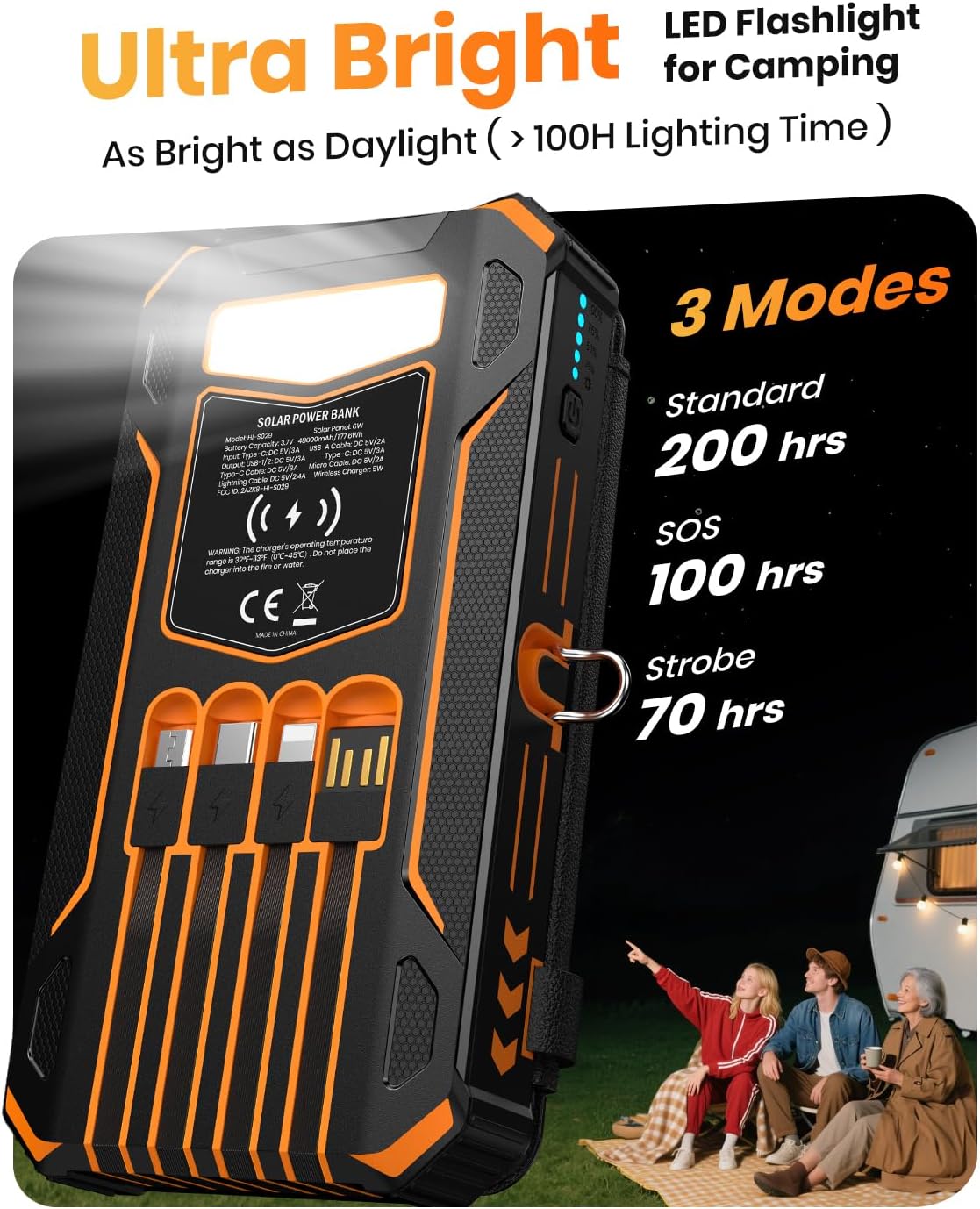 Solar Panel Bank