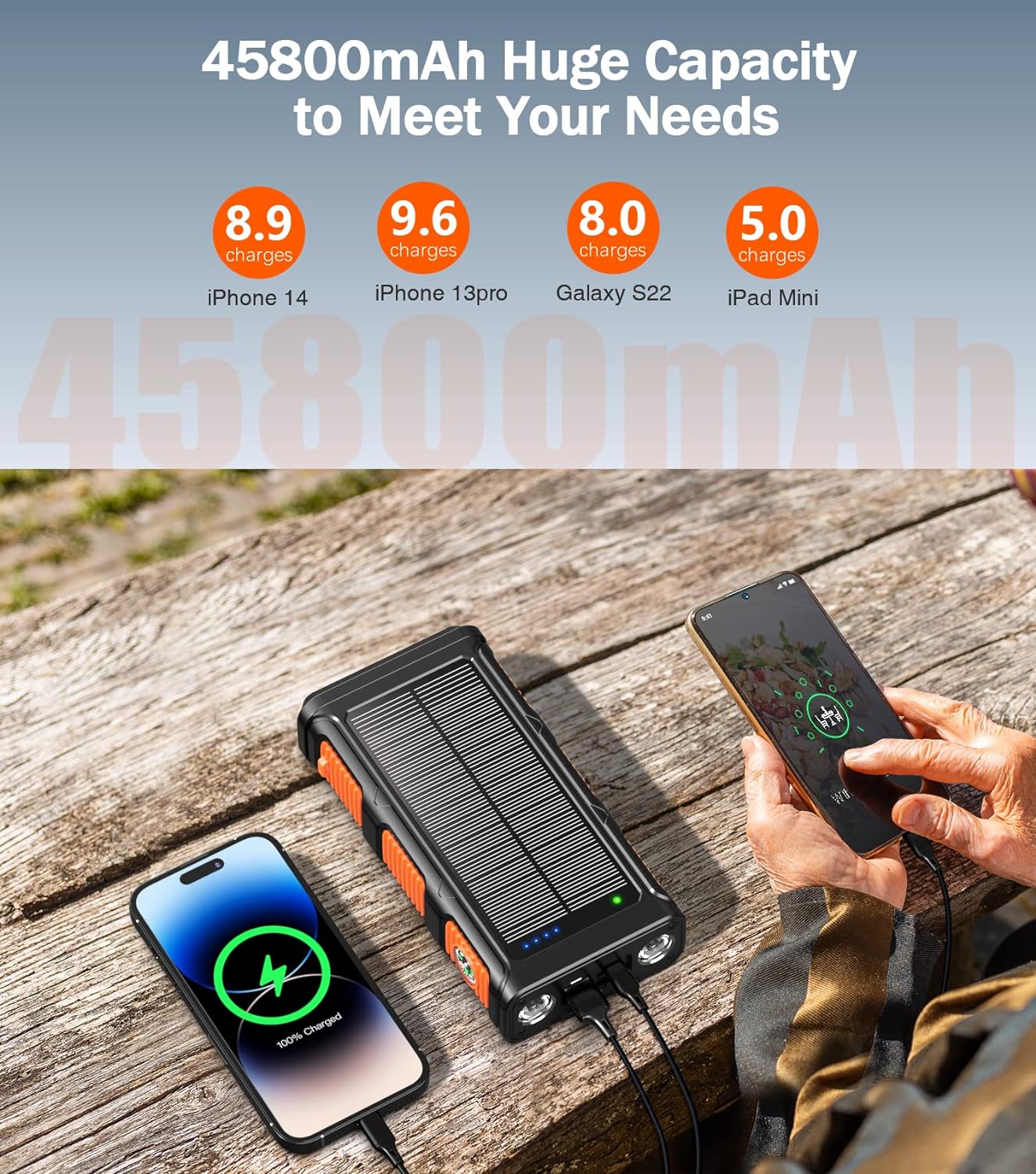 Hand-Crank Solar Power Bank