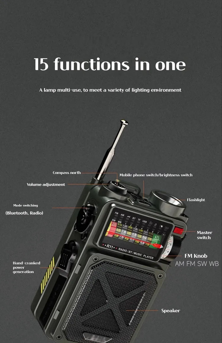 Emergency Solar-Radio